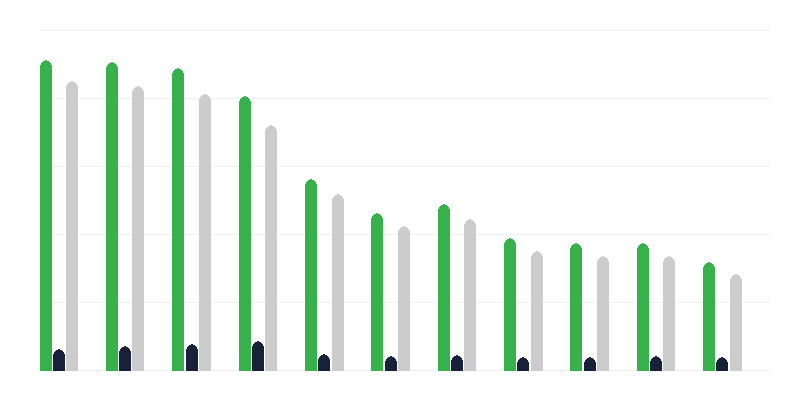 Fiatalkorú elítéltek