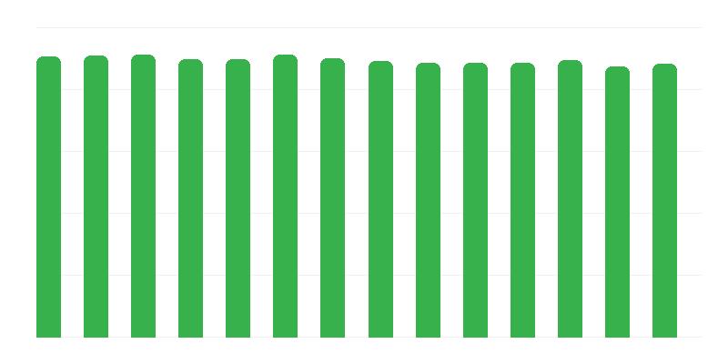 Tuberkulózis elleni védőoltás