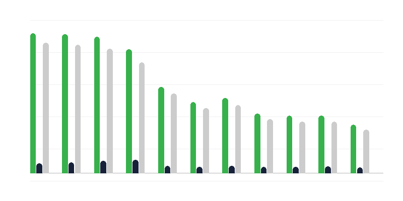 Fiatalkorú elítéltek