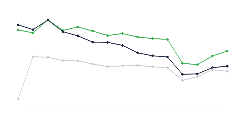 A tuberkulózis előfordulása férfiaknál
