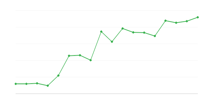 Hegyimentő expedíciók