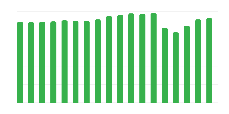A Lengyel Turistaország-barátok Társaságának tagjai