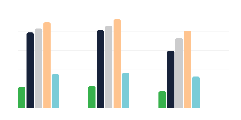 Fogyatékkal élők oktatása