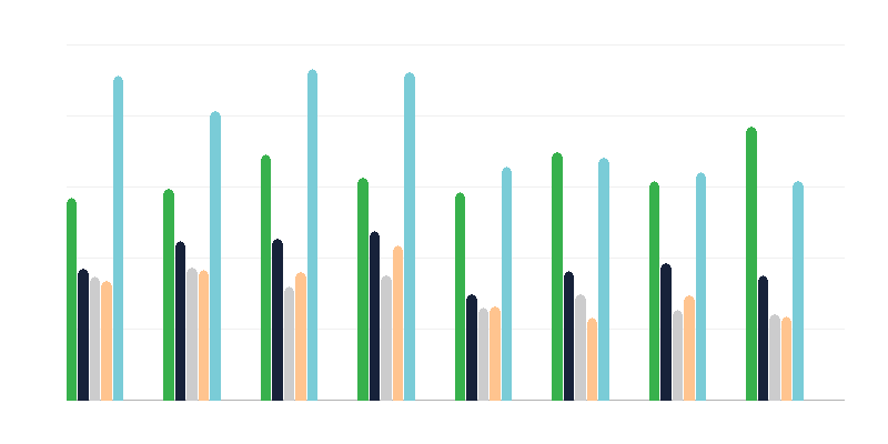 Nemi erőszak áldozatai
