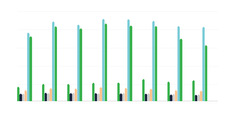 Bántalmazás áldozatai