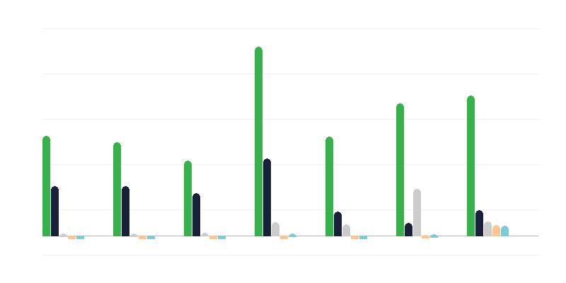 Az államhatár illegális átlépése