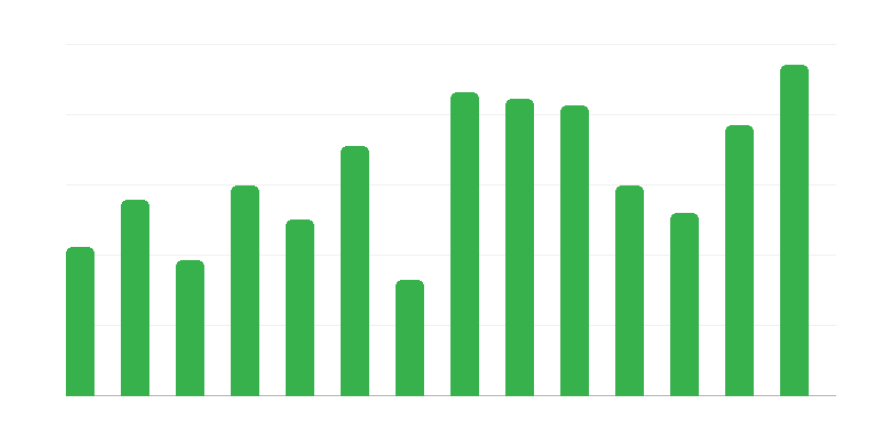 Mentőakciók külföldi hajók számára