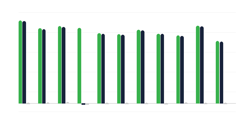 Felnőttek erőszak miatt elítélve