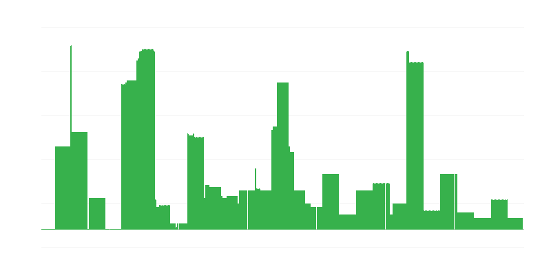 Infláció – oktatás