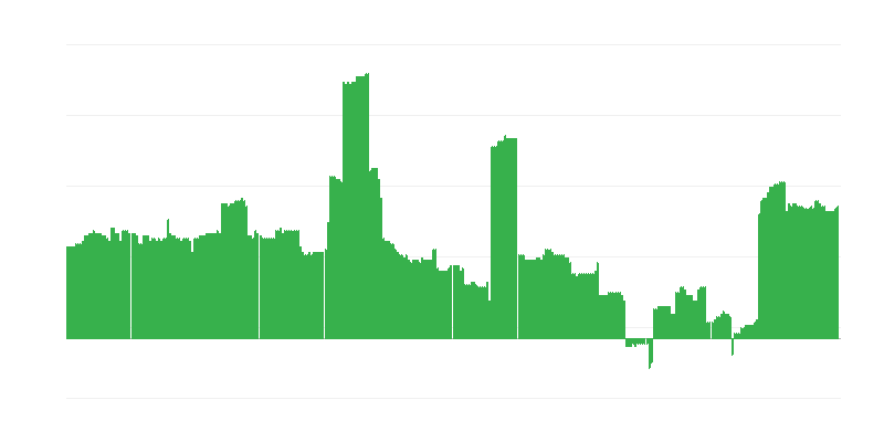 Infláció – oktatás