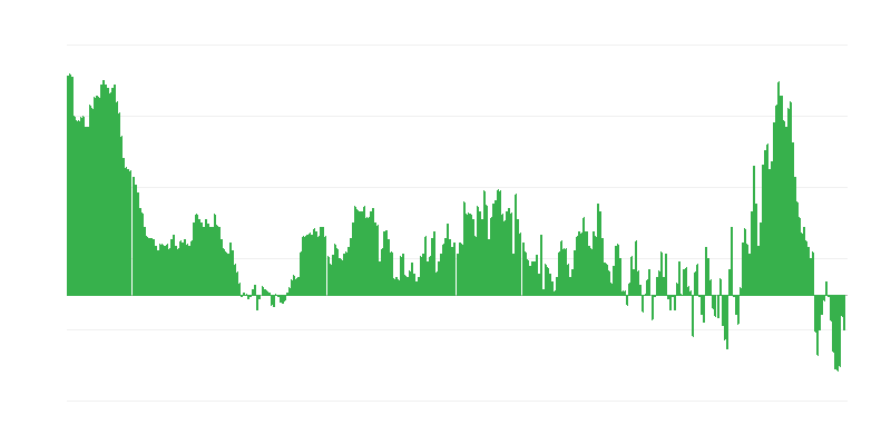 Infláció – ruházat és lábbeli