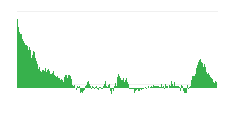 Infláció – ruházat és lábbeli