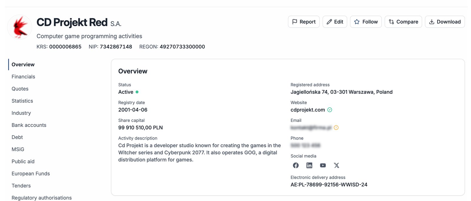 Compabase cégprofil – a CD Projekt Red S.A. áttekintése